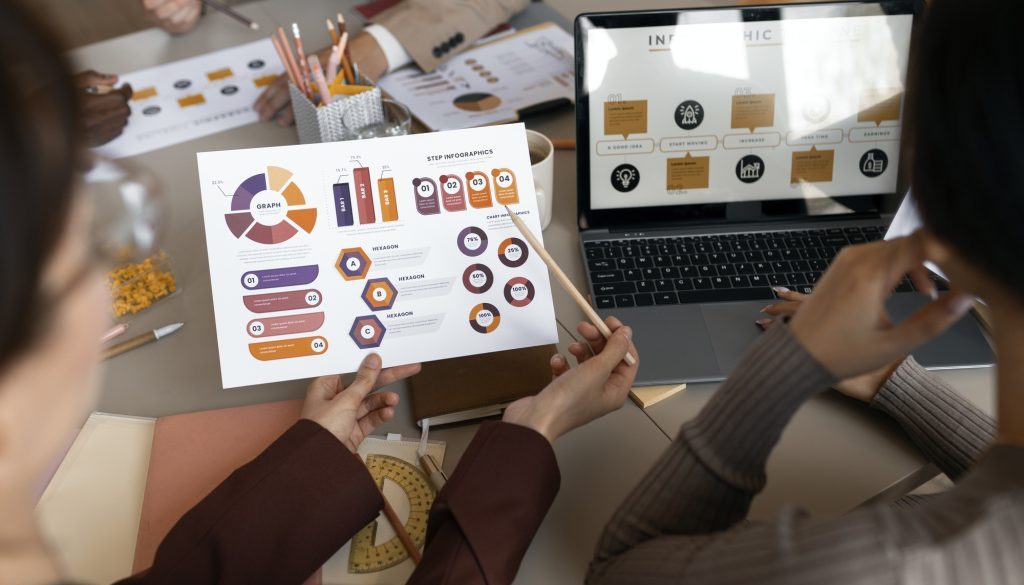 amesb diferentes kpi