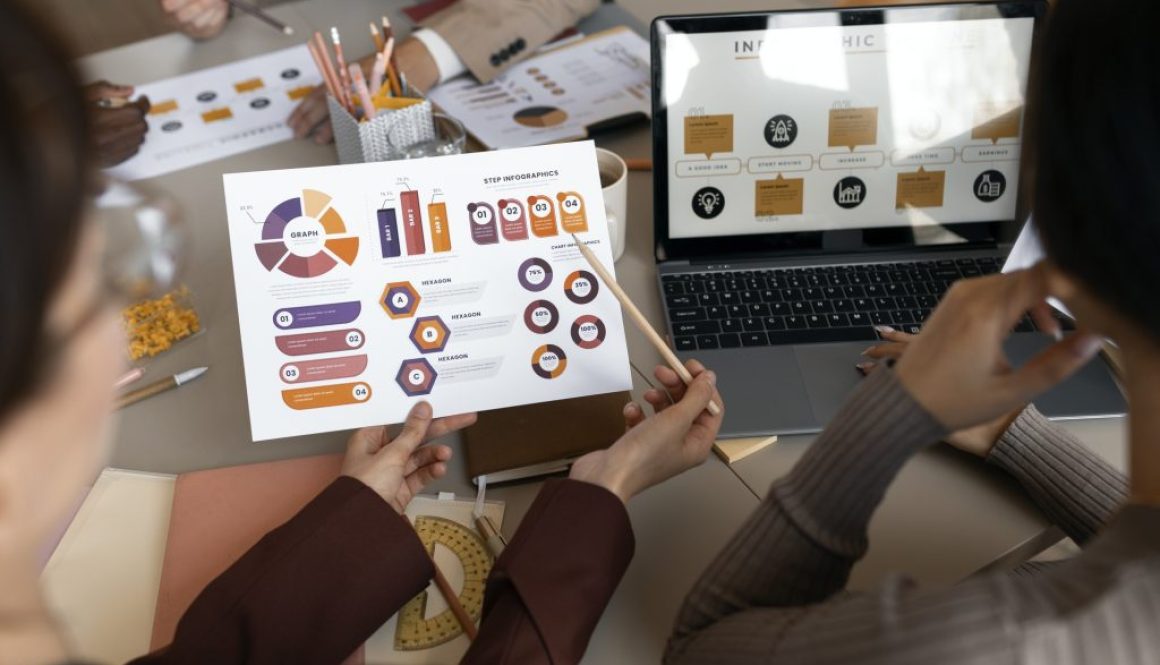 amesb diferentes kpi